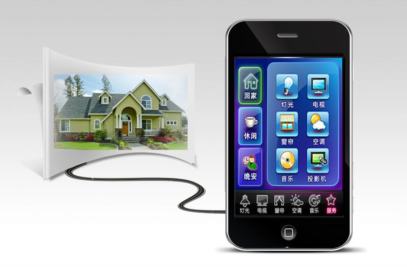 智能家居是什么？